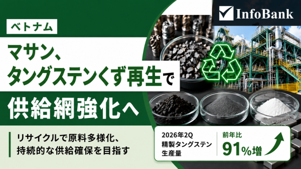 ベトナム・マサン、タングステンくず再生で供給網強化へ
