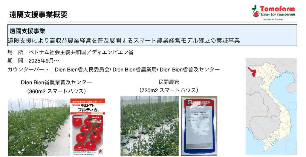 遠隔支援事業概要（資料提供）NIINUMA TOMOFARM CO., LTD