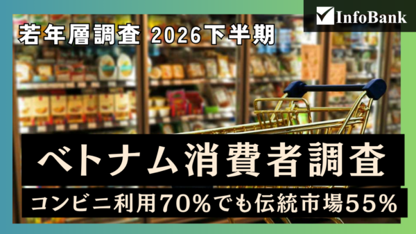 ベトナム若年消費者、コンビニ70%でも伝統市場55%